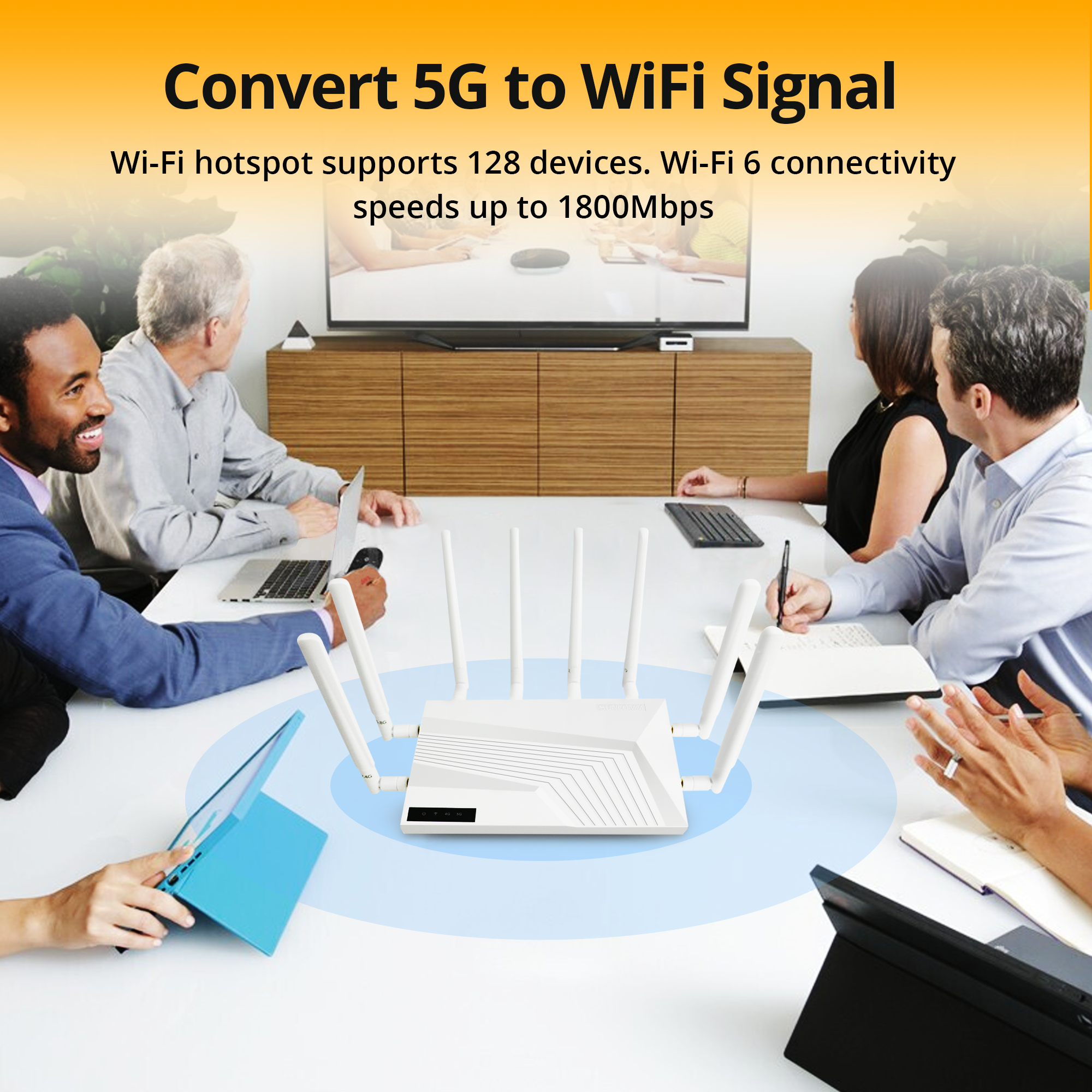 suncomm SE06 Pro 4G 5G Router External Antenna High-speed Network Connection WiFi6 CPE 5g Gaming Router